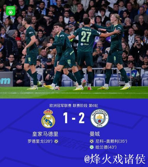 奥赖利客场挑战皇马，打入曼城欧冠首球