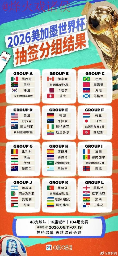 世界杯外围正规官方 世界杯外围正规官方