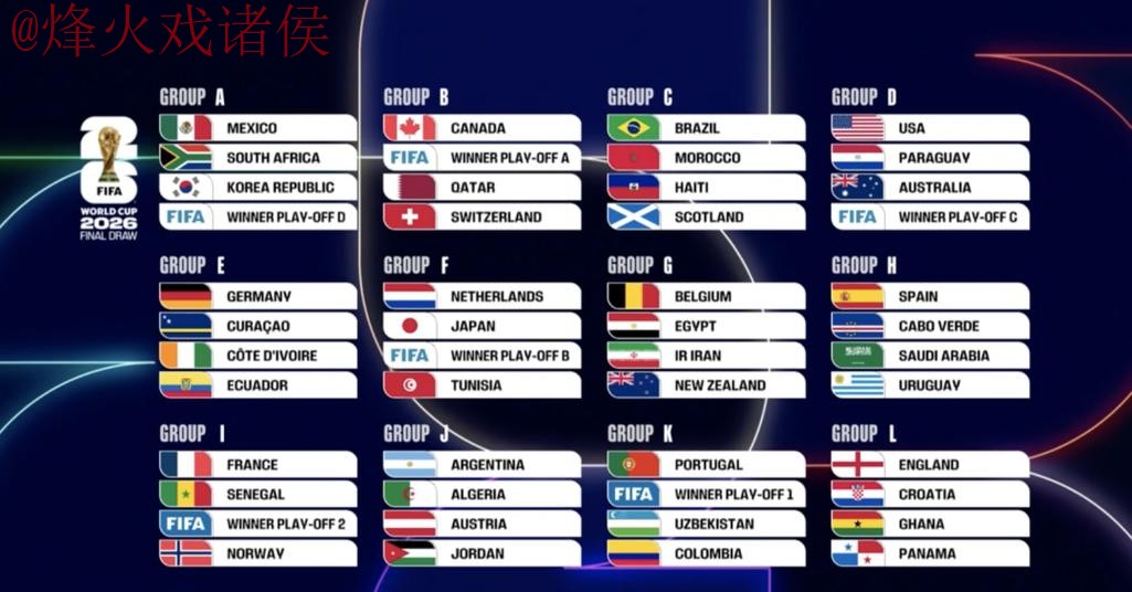 2026世界杯比分平台热门 2026世界杯比分平台热门