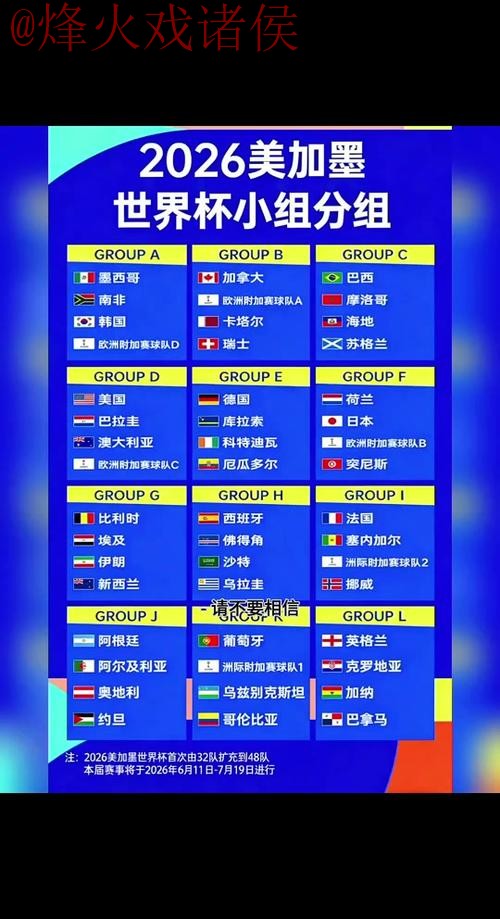 2026世界杯比分平台热门 2026世界杯比分平台热门