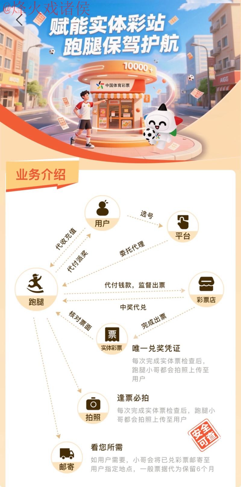 世界杯买球注册官方