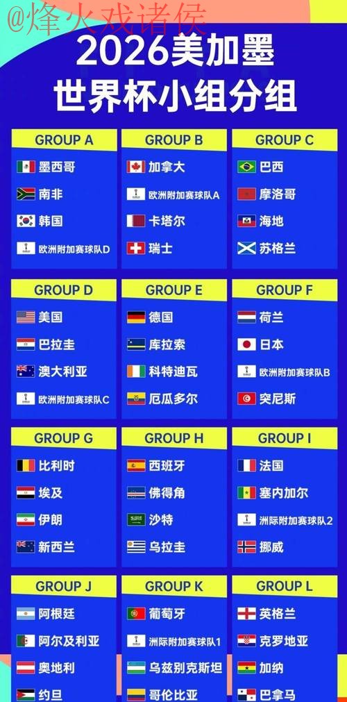 2026世界杯直播排行