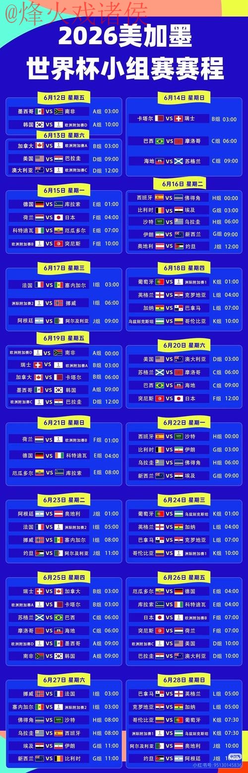 2026世界杯直播排行