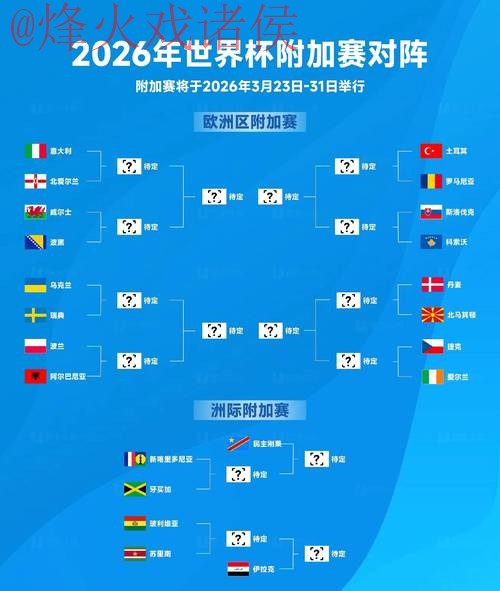 2026世界杯下注在线热门