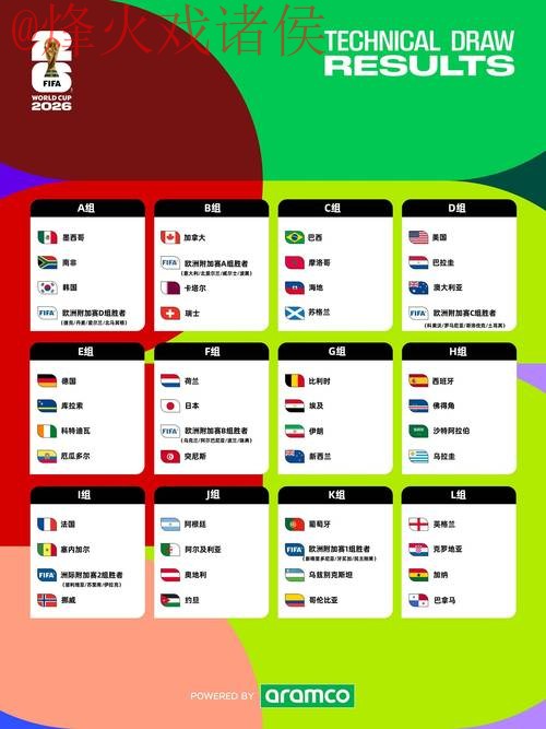 世界杯外围稳定最佳